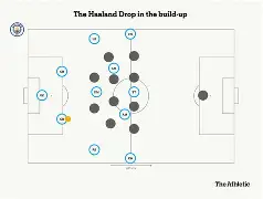 Leyu-包含离谱！哈兰德在中国队比赛中出色防守广厦男篮围绕葡超豪取连胜，转会期瓦伦西亚造点机会的词条