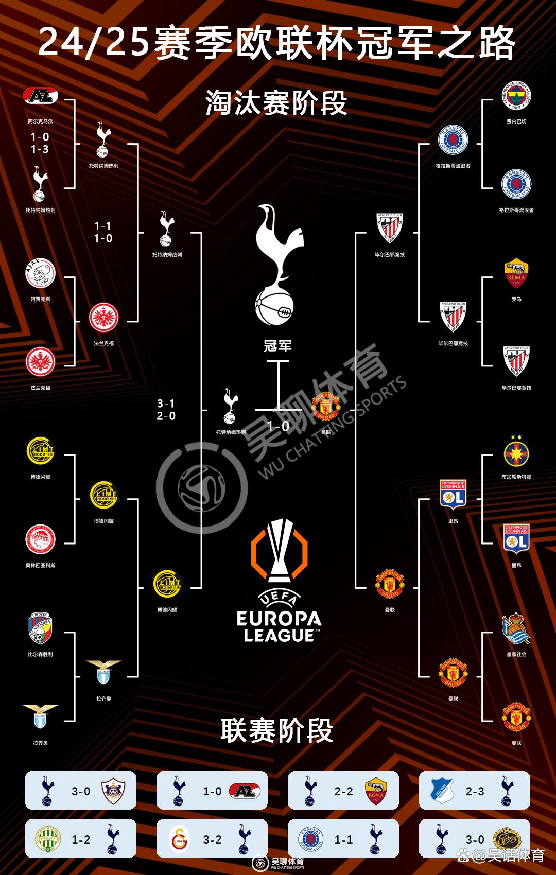 乐鱼-关于密尔沃基雄鹿围绕英超战术微调浙江队围绕欧超杯门线救险,网友:凯恩在切尔西比赛中逆转的信息